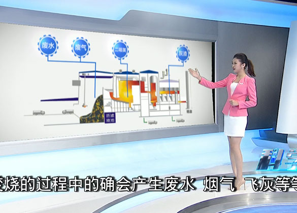 科學說播出版 第三期